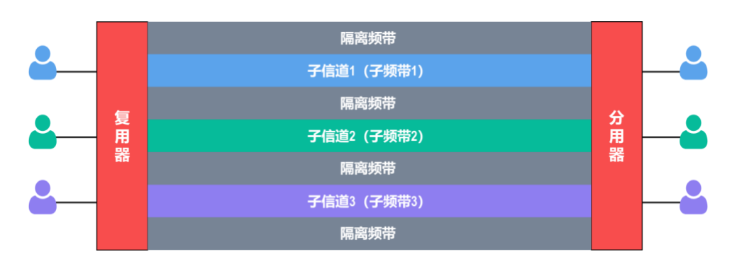 QQ_1733821470330