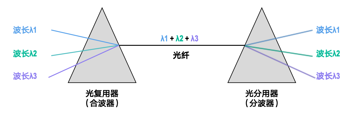 QQ_1733821627602